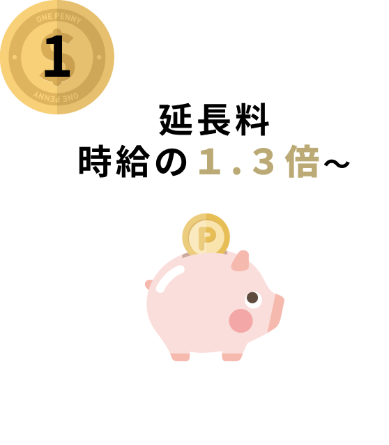 金袋のアイコン